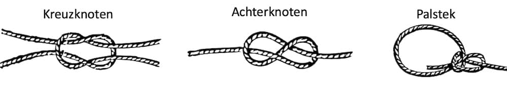 Knoten für Fesselsex