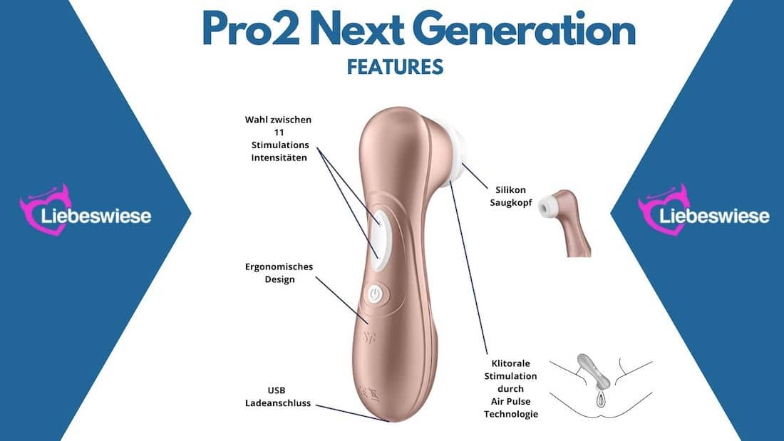 Satisfyer Pro2 Infografik